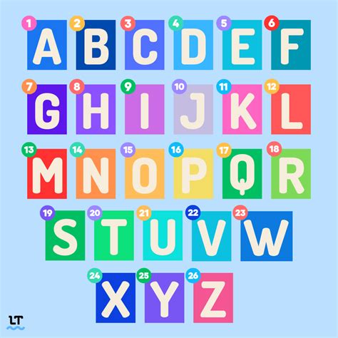 afobet|English Alphabet